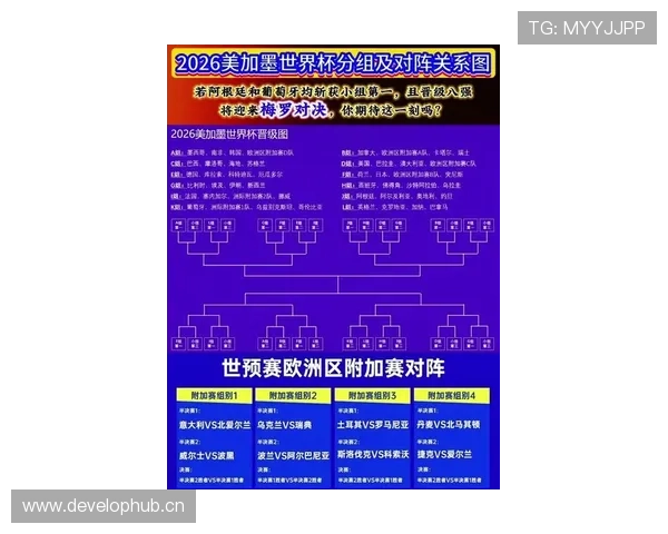 2026世界杯官方积分计算规则详解